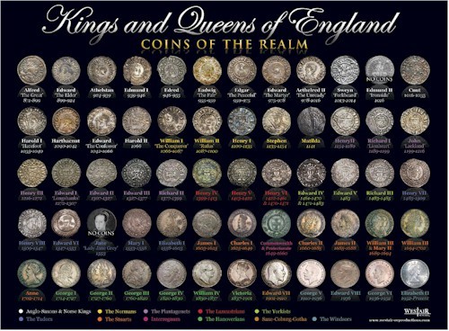 Kings and queens england - kings,